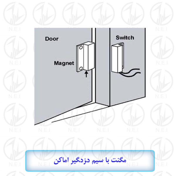 نصب مگنت باسیم دزدگیر اماکن