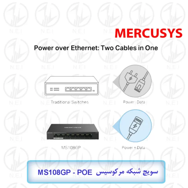 مرکوسیس مدل MS108GP